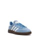 Adidas Spezial Sky Blue – კლასიკური სტილის გამამხნევებელი გარდატეხა